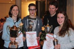 Sportler-und Nachwuchssportler des Jahres 2019